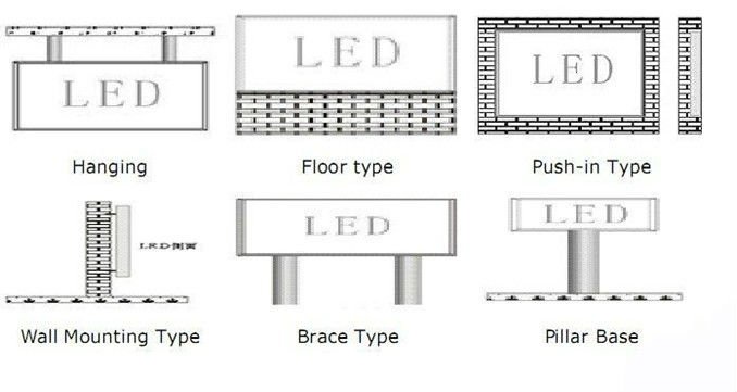 P10 屋外の LED 表示スクリーンの製造者